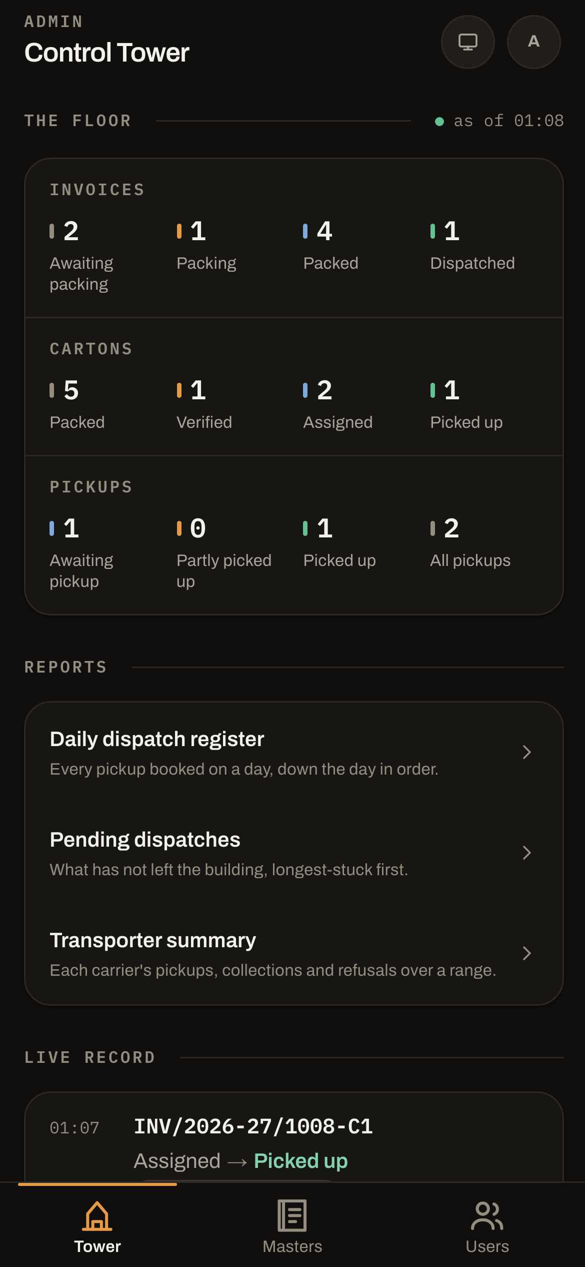 Dispatch Control Tower dashboard
